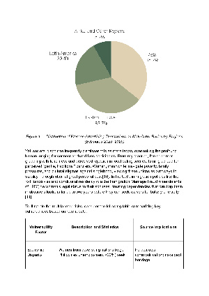 PDF Screen 3